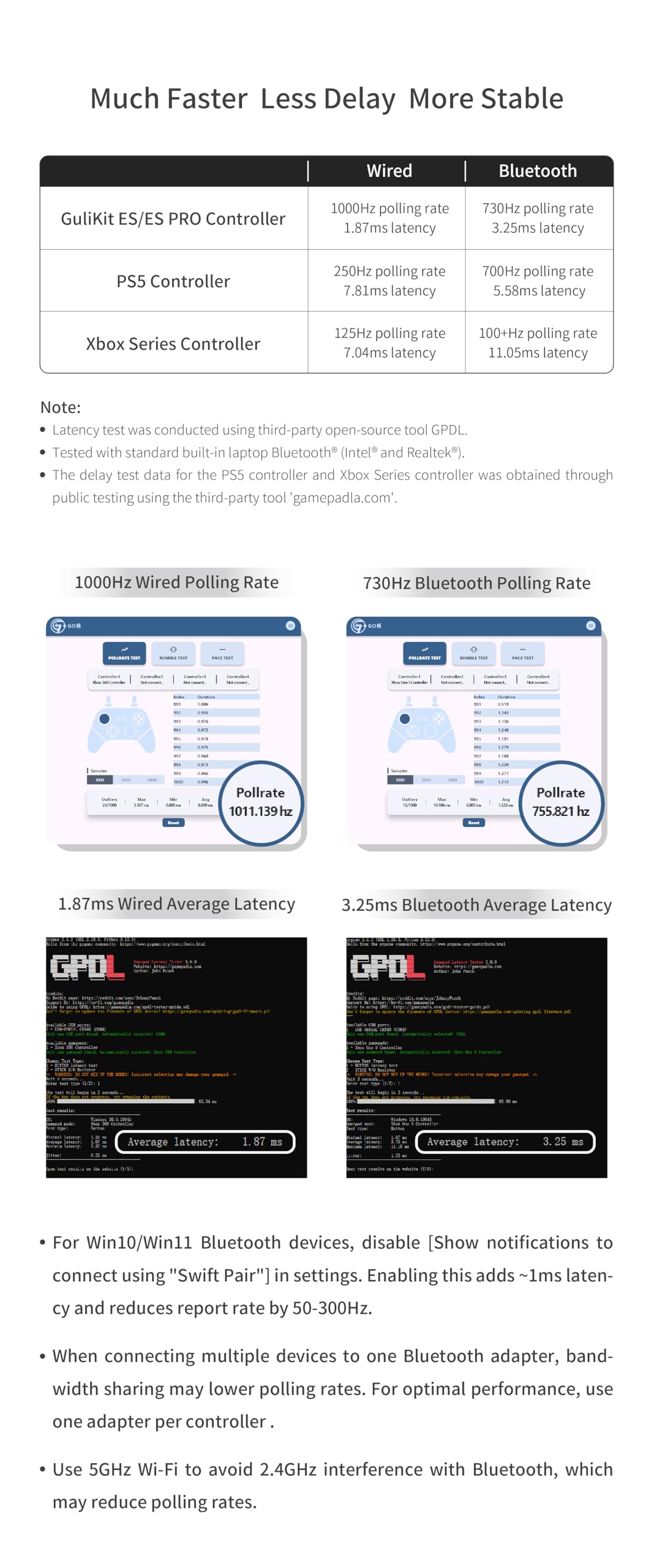 GuliKit ES PRO Wireless PC Controller image 4