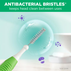 Go-Betweens interdental brushes 4 pack packaging for travel