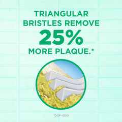 Interdental brush for braces and implants with nylon-coated wire