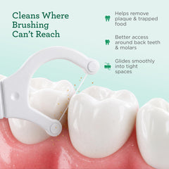 GuruNanda 2 in 1 dental floss picks non-slip grip