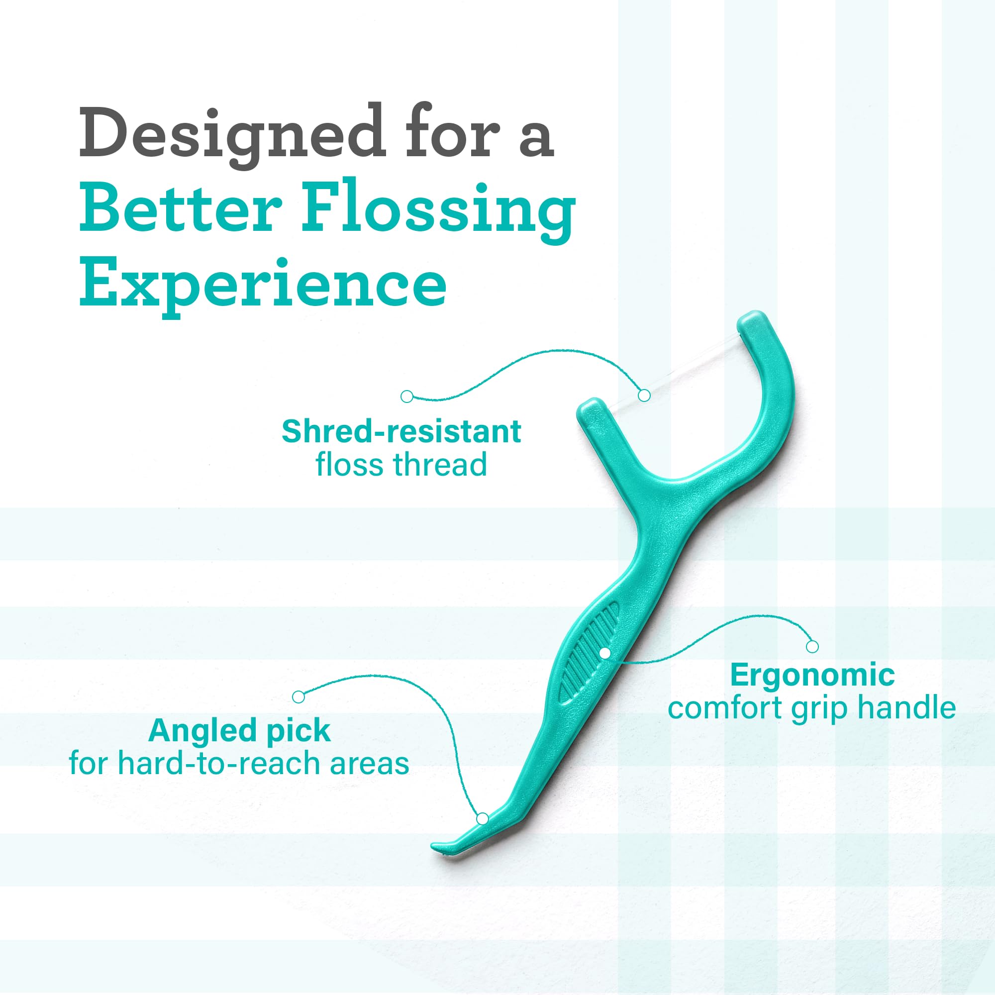 Angled toothpick design in GuruNanda floss picks