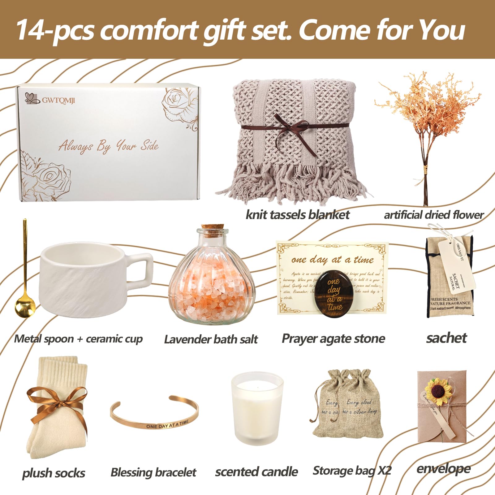 Gift set packaging ready-to-gift image