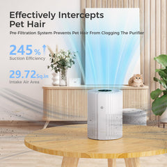 pet hair pre-filtration grille feature voopnu purifier