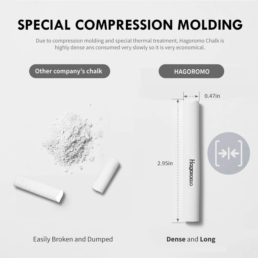 Hagoromo 72 piece chalk set in white box array