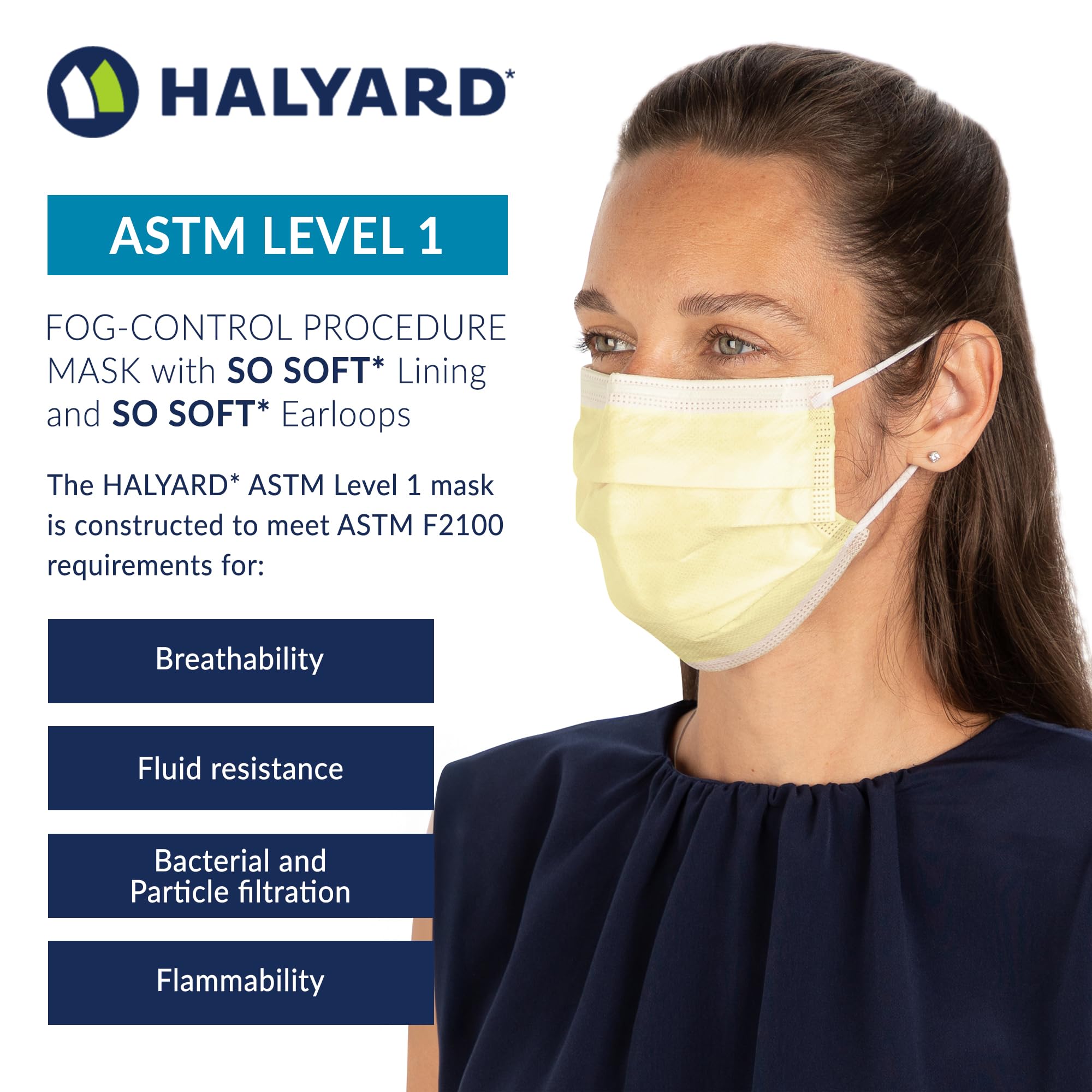 HALYARD FLUIDSHIELD Level 1 disposable mask