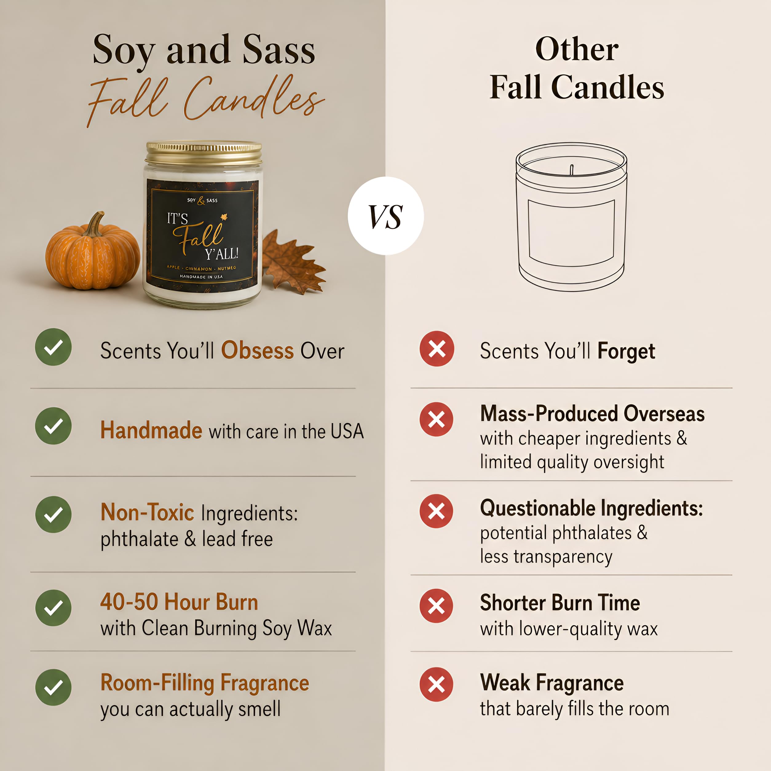 Hand poured in the USA pumpkin spice candle