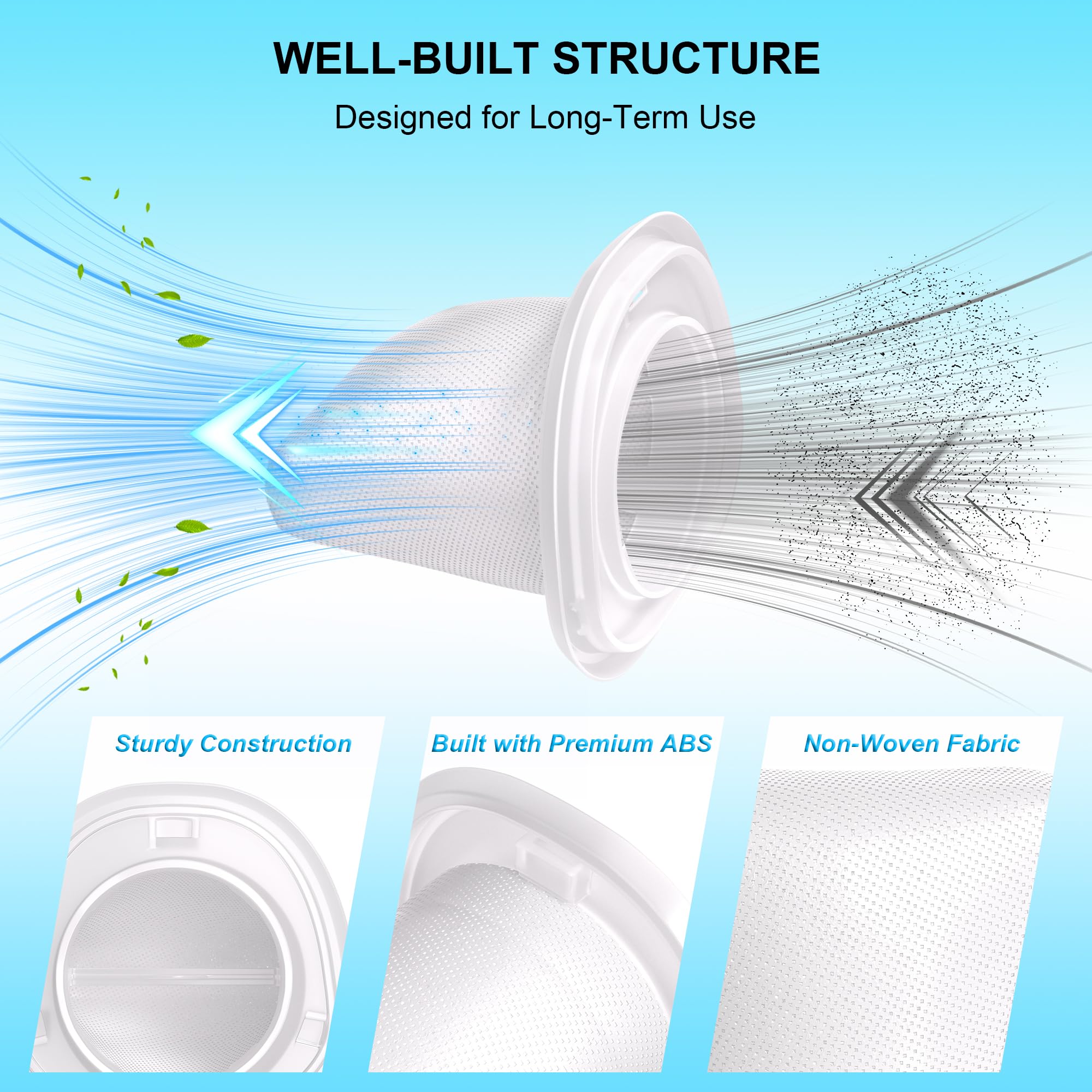 Handheld vacuum filter compatible with HNVC series models