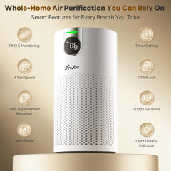 HAP606 chalk white air purifier large room