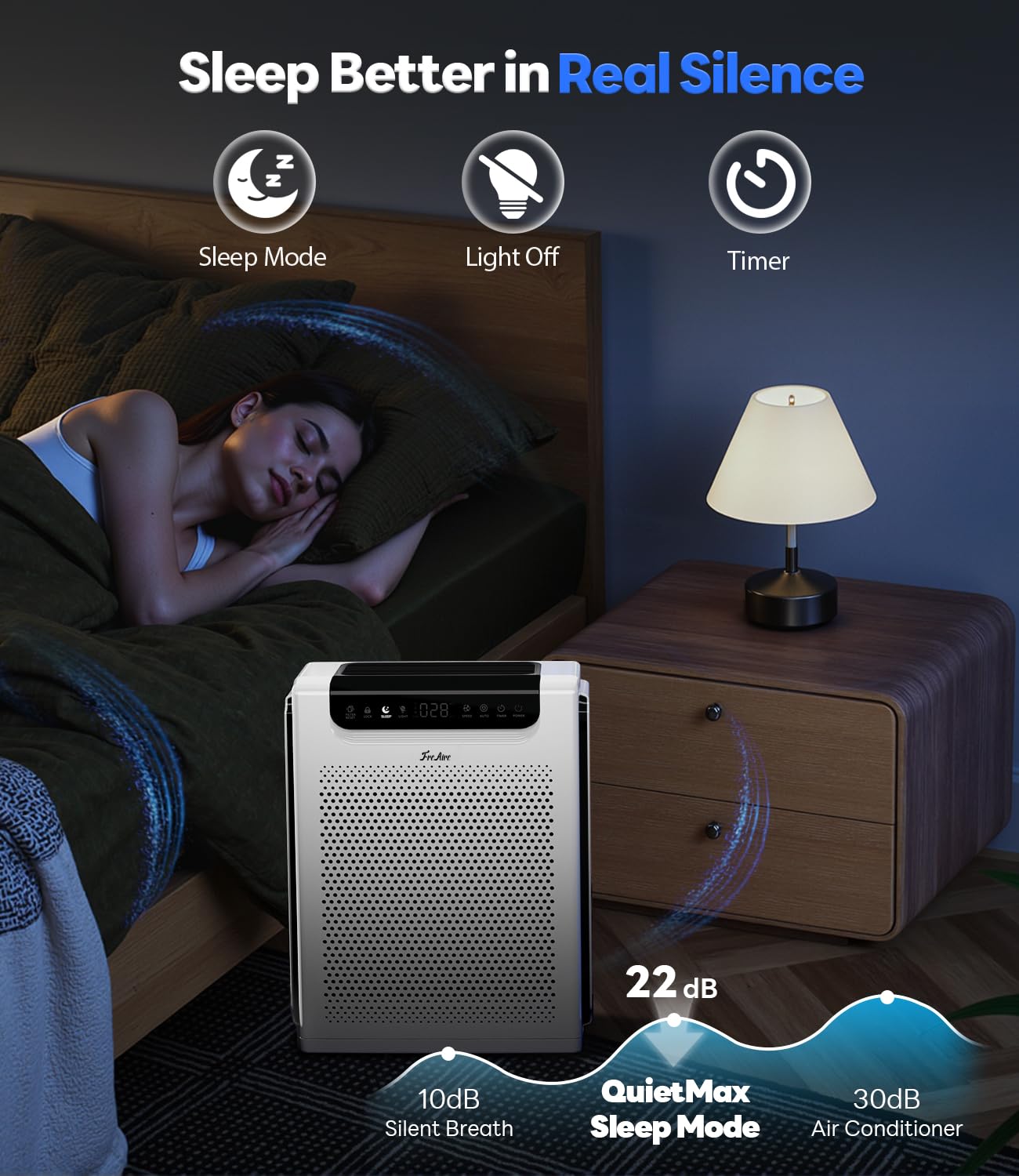ETL FCC EPA CARB DOE certified purifier