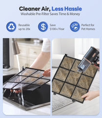 PM2.5 sensor real-time air quality display