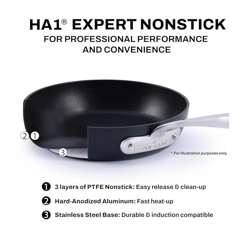 Hard anodized aluminum body of All-Clad HA1 2.5 Qt saucepan