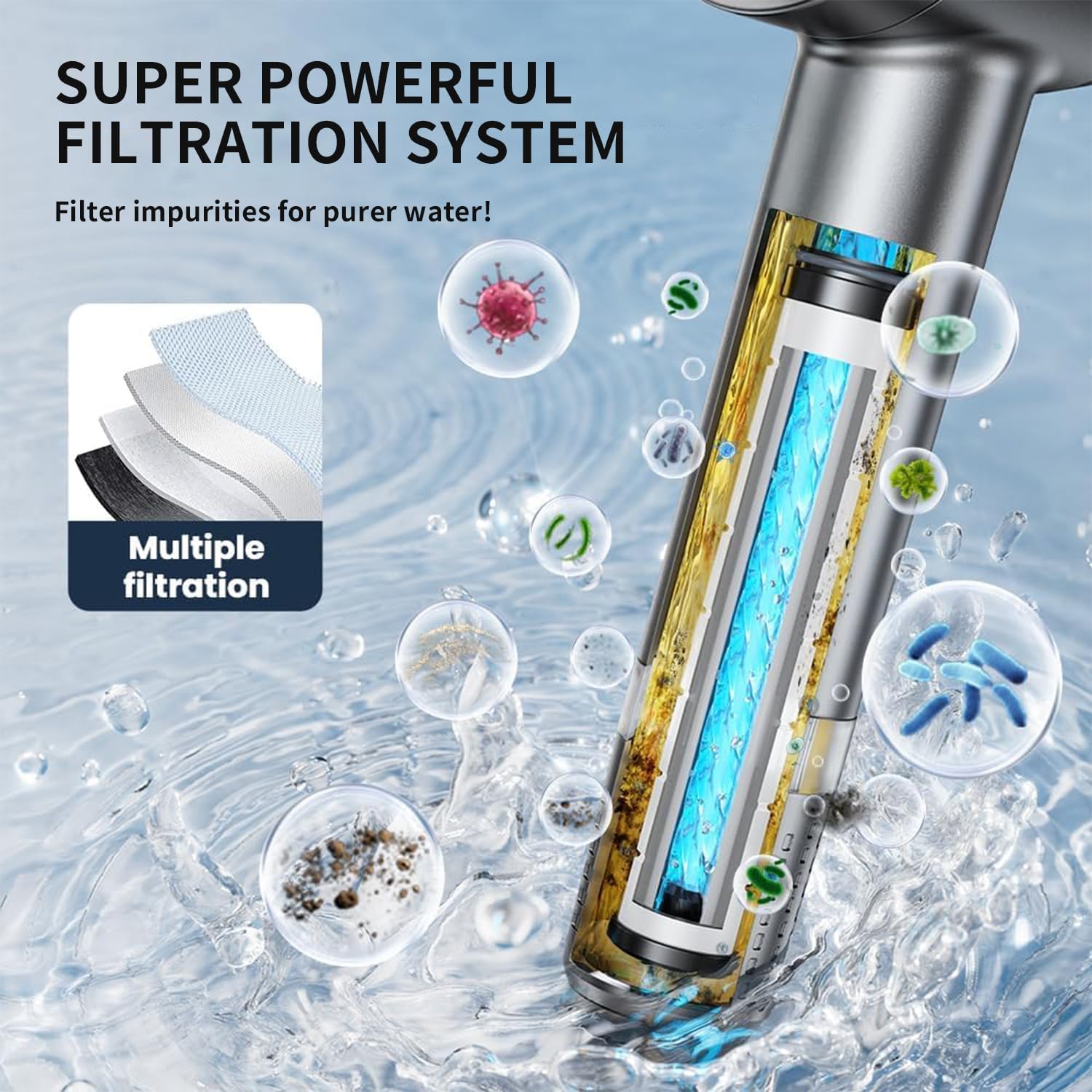Hard water filtered shower head removes chlorine and minerals