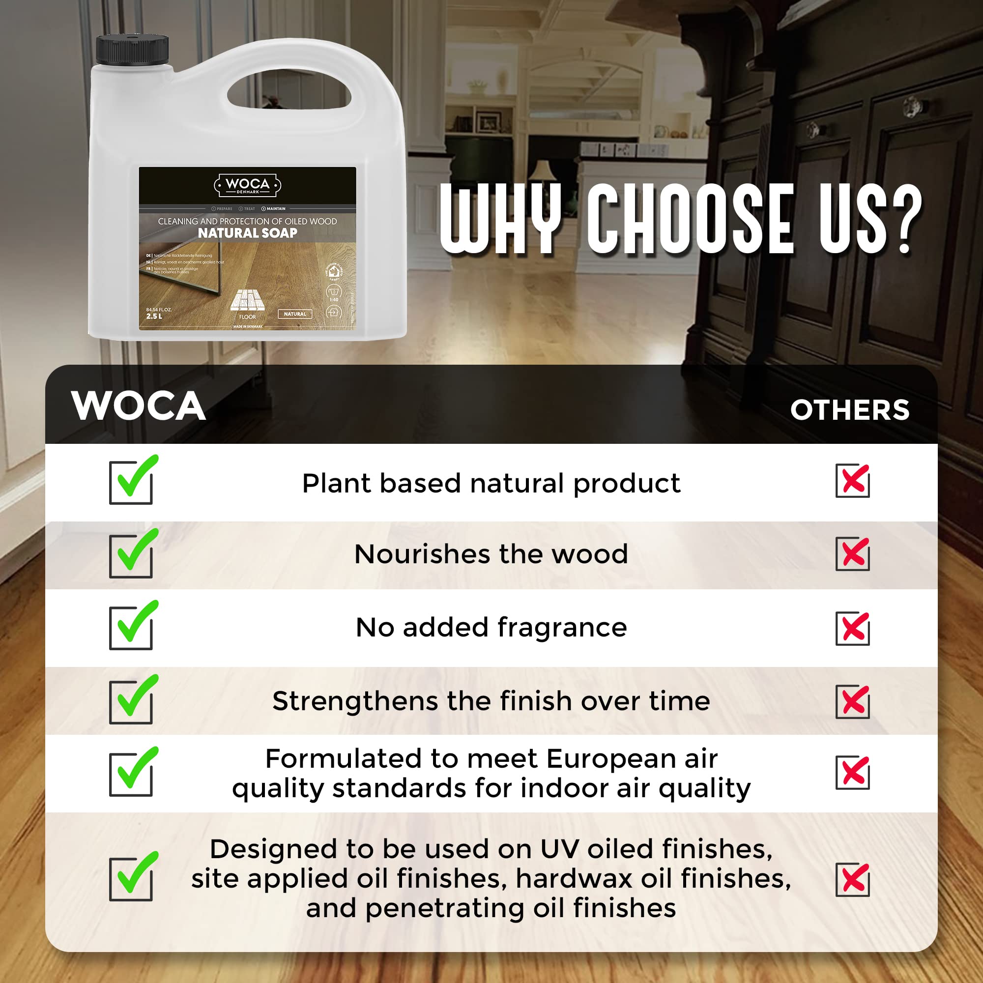 Hardwood floor cleaner with odorless formula