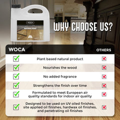 Hardwood floor cleaner with odorless formula