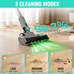 HAUSHOF cordless stick vacuum with HEPA filtration