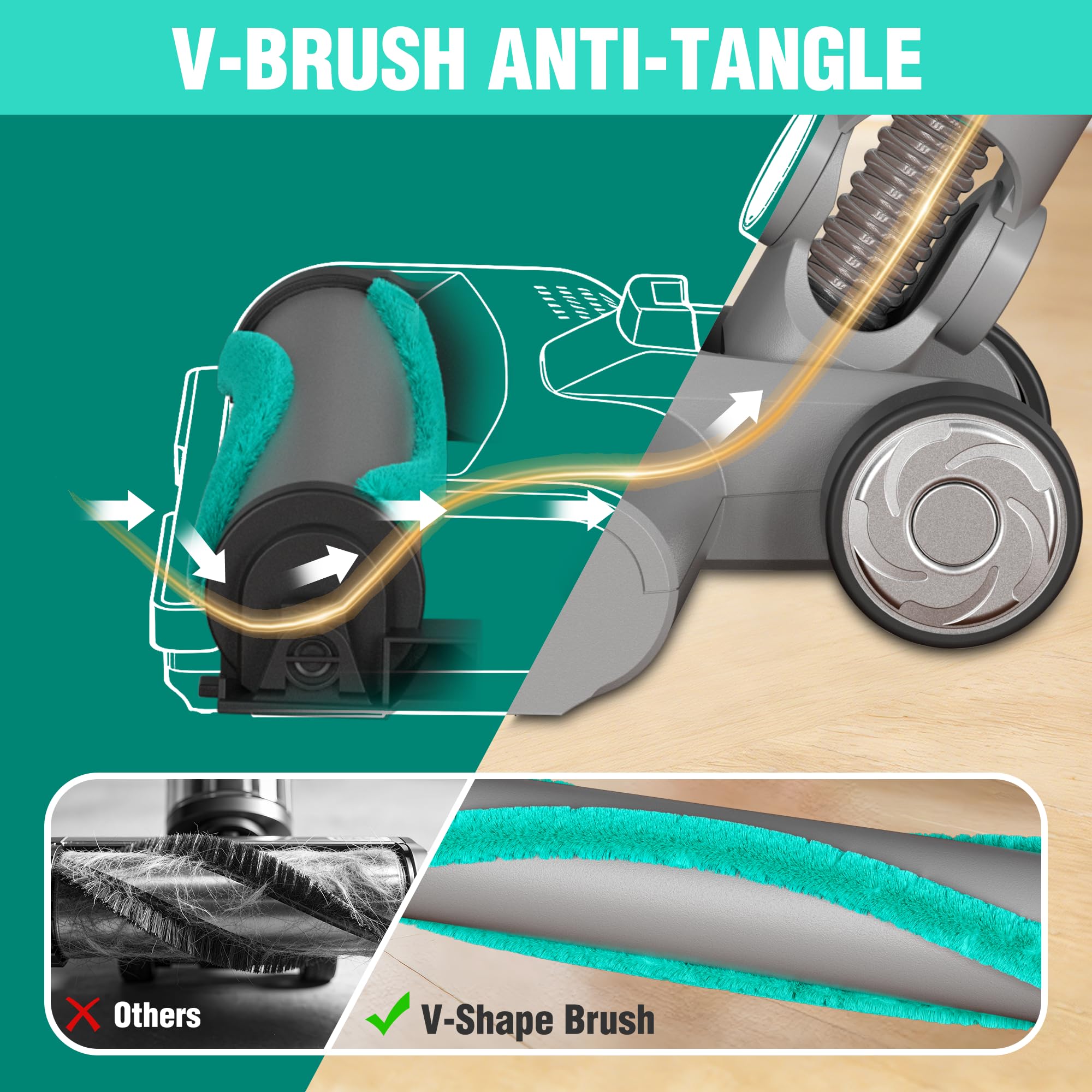 HAUSHOF vacuum for pet hair on hardwood and carpets