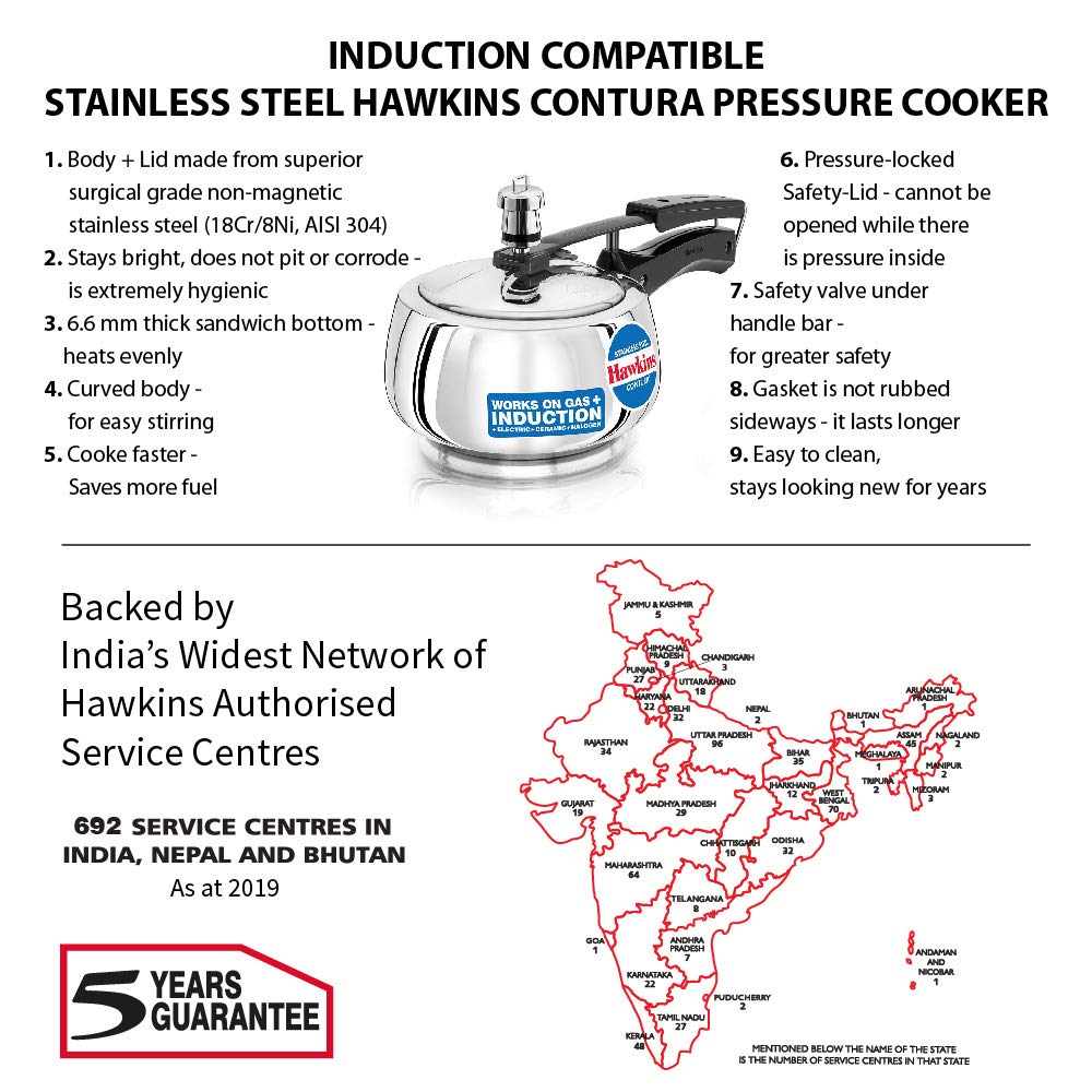 Hawkins SSC15 1.5 L pressure cooker with 6.6 mm sandwich bottom