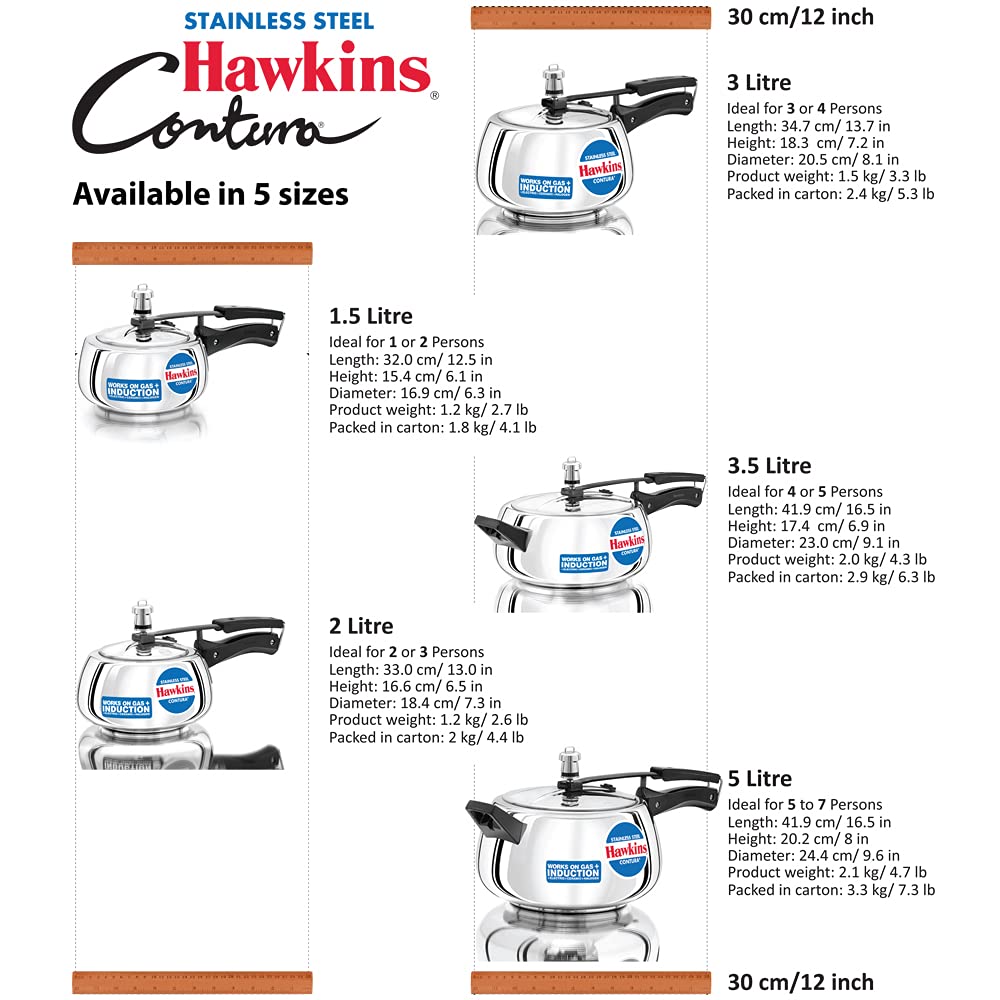 Hawkins SSC15 induction compatible base