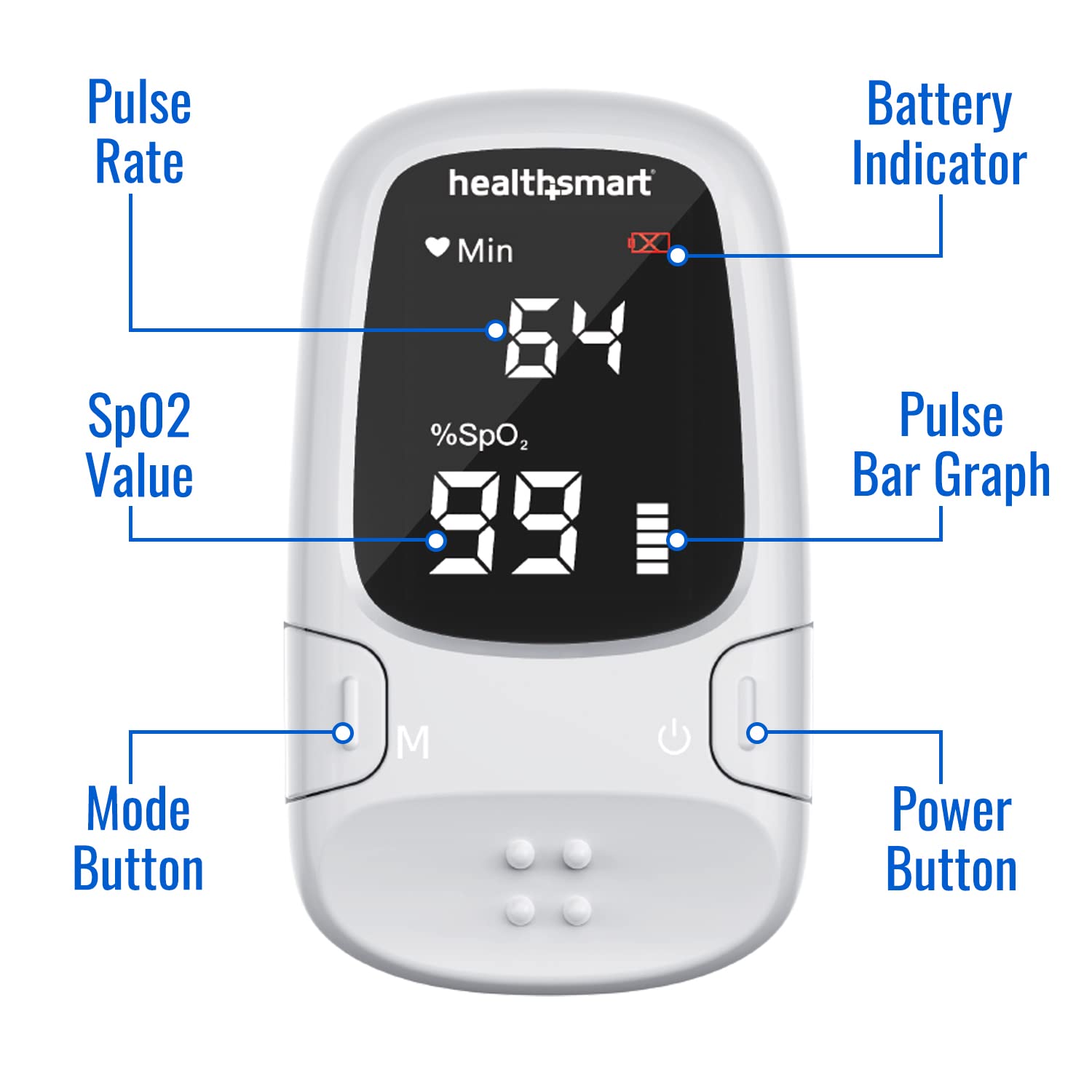 Low-battery alert on HealthSmart Digital Fingertip Sport Pulse Oximeter