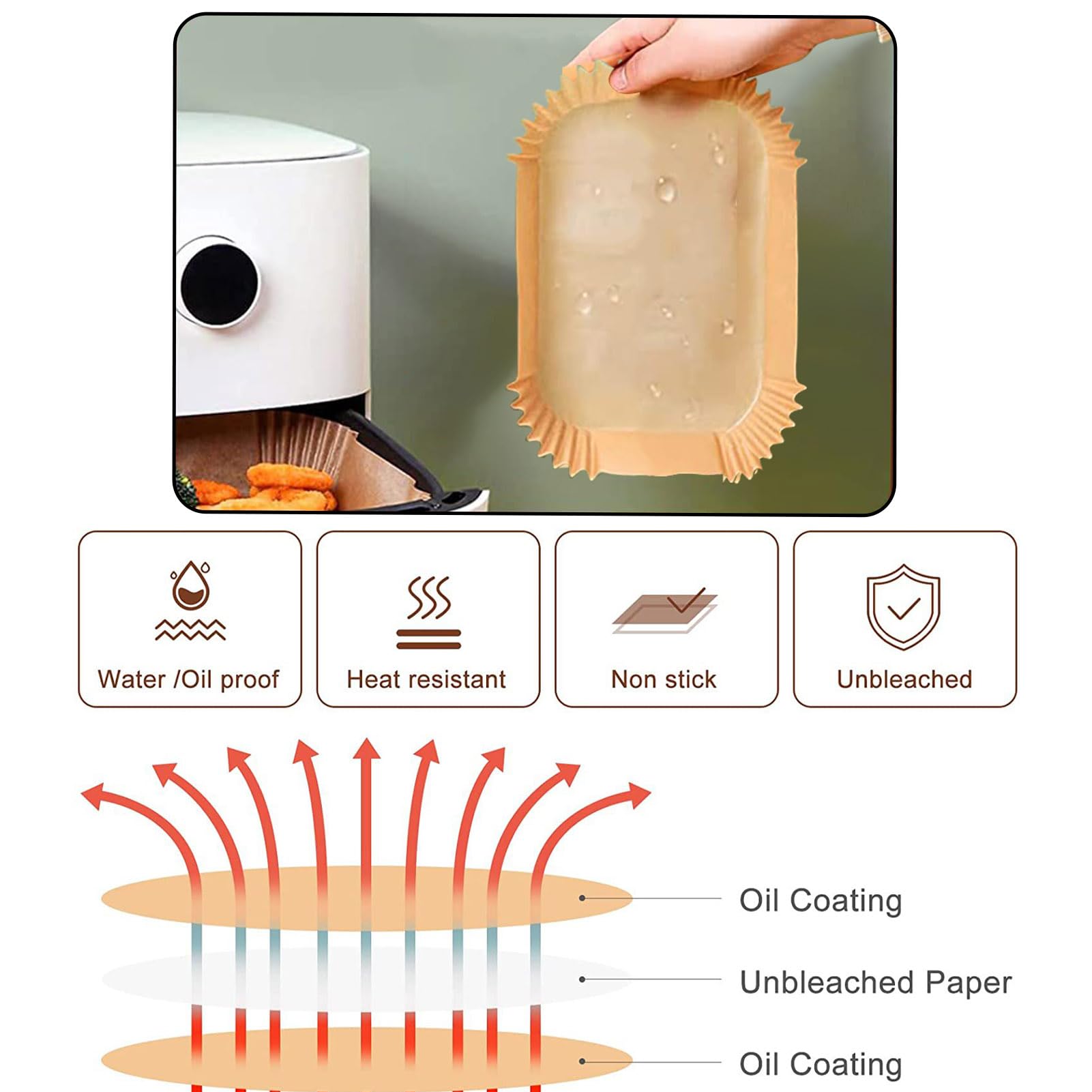 200-count parchment liners packaging