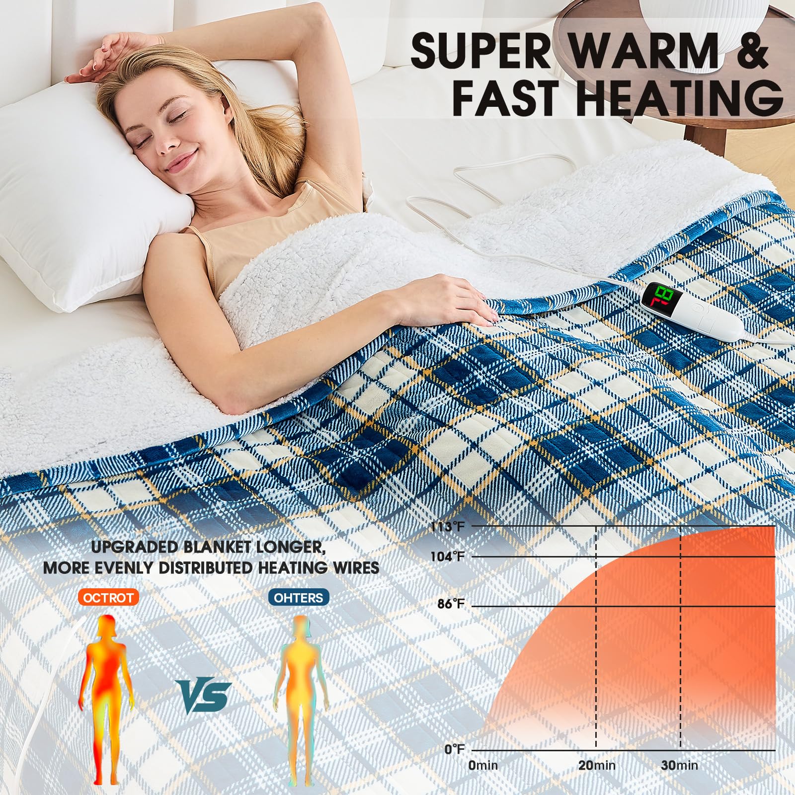 Blue plaid sherpa heated throw blanket 50x60