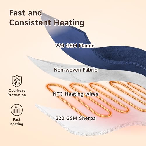Nine heat levels control button