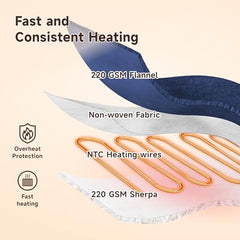Nine heat levels control button
