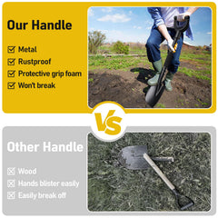 Sturdy heavy duty metal shovel blade for digging and trenching