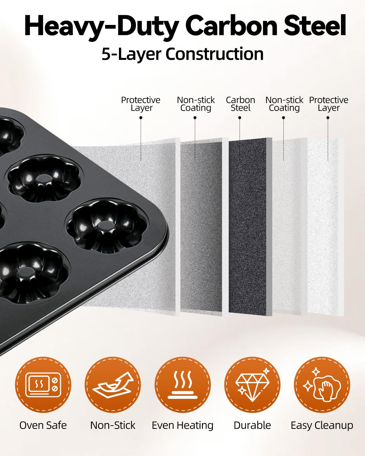 Heavy-duty carbon steel construction of bundt pans