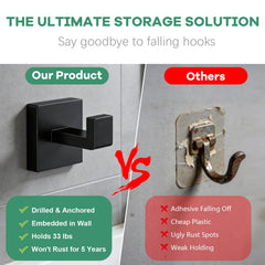 Heavy duty hook supports up to 33 lb (15 kg)