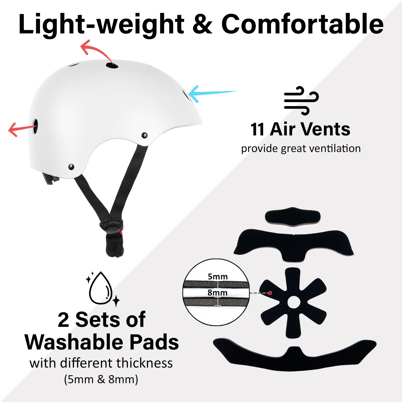 Two-layer helmet with ABS shell EPS foam