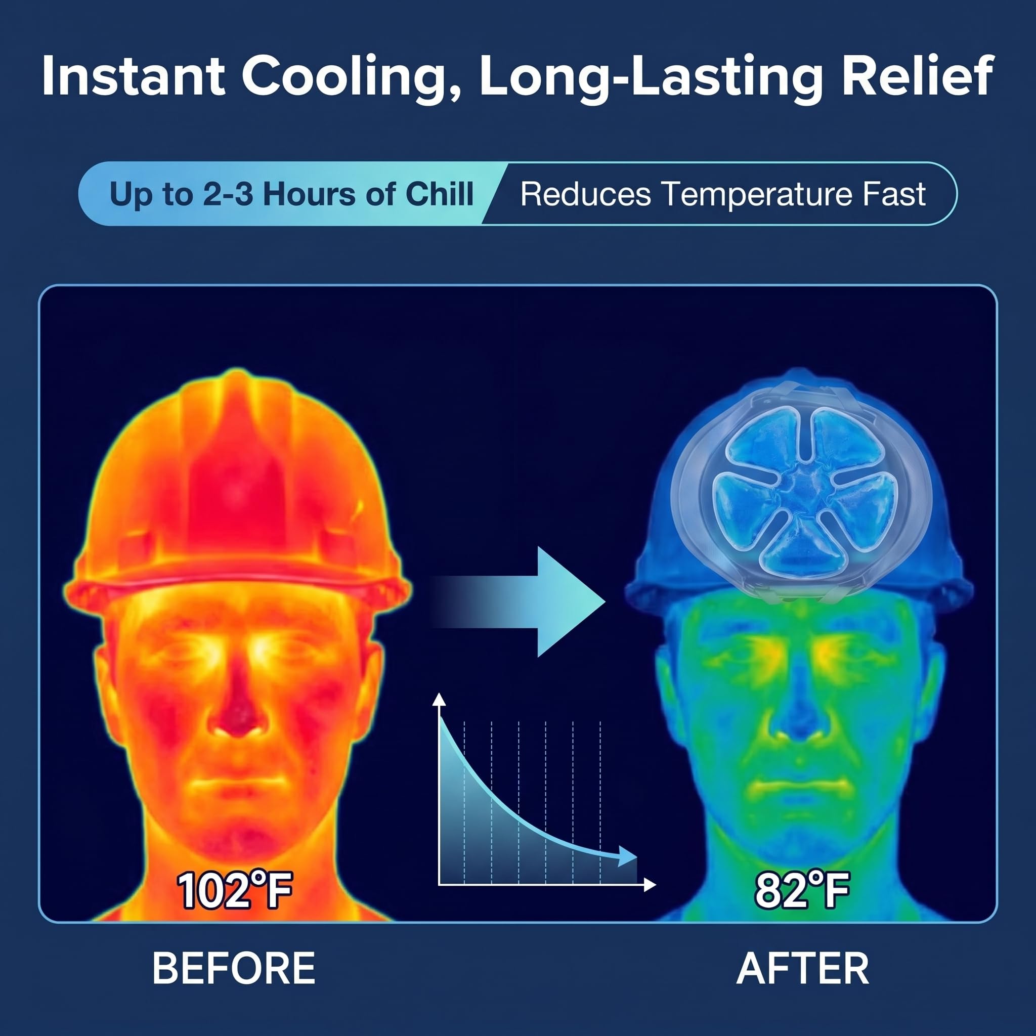 Non-toxic gel filling cold therapy pad