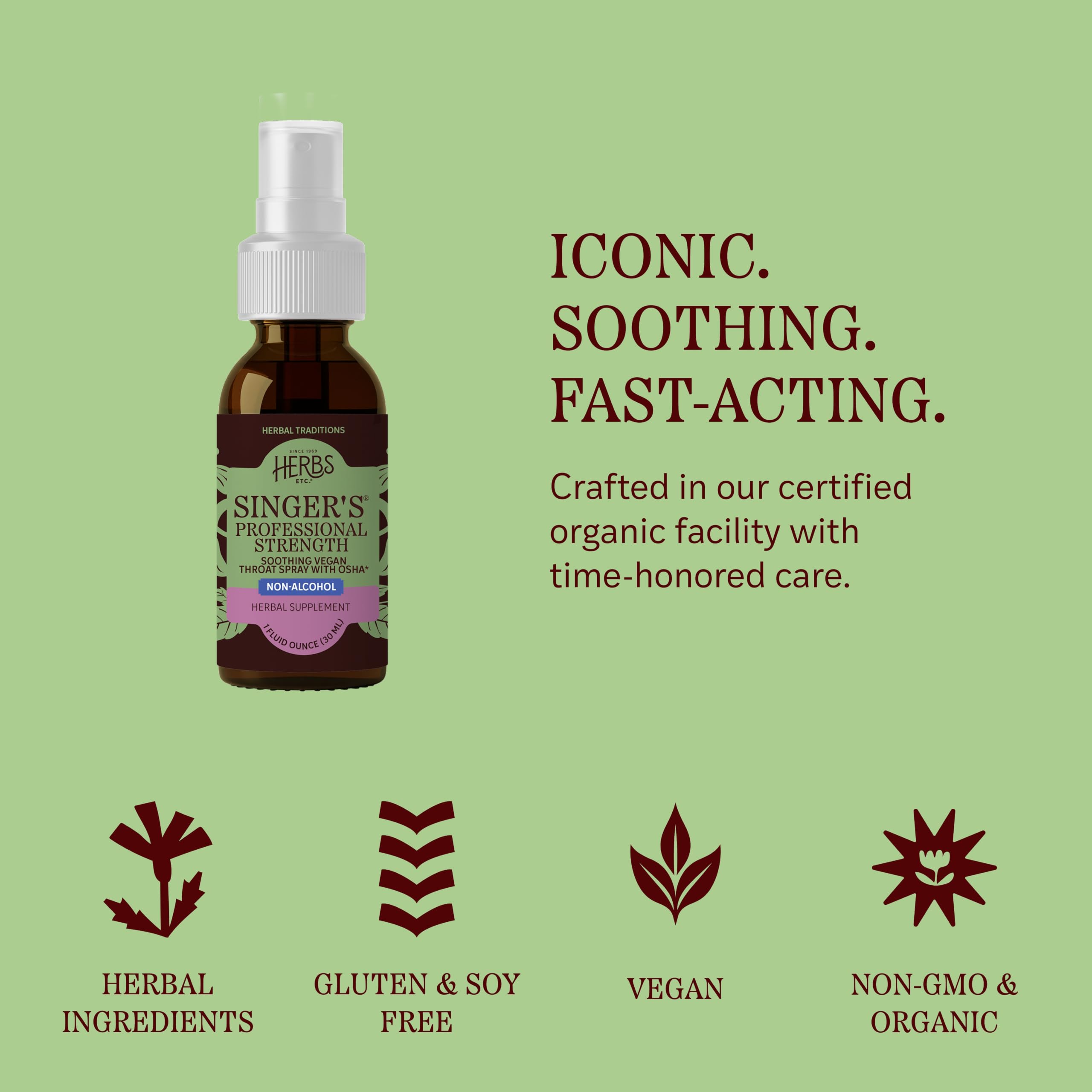 Herbs Etc throat spray inspired by herbal medicine approach