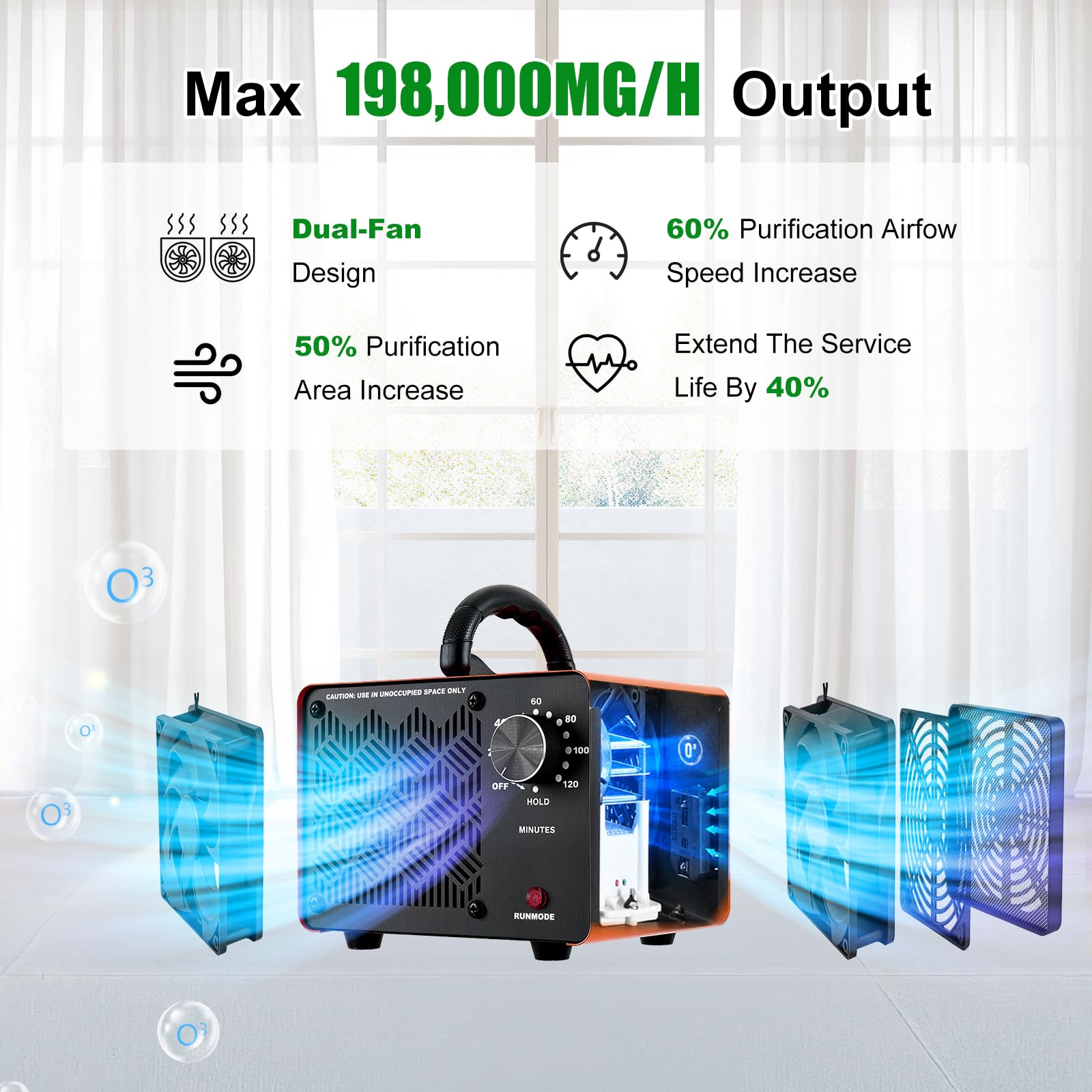 Dual turbo fan design on HHGM ozone device