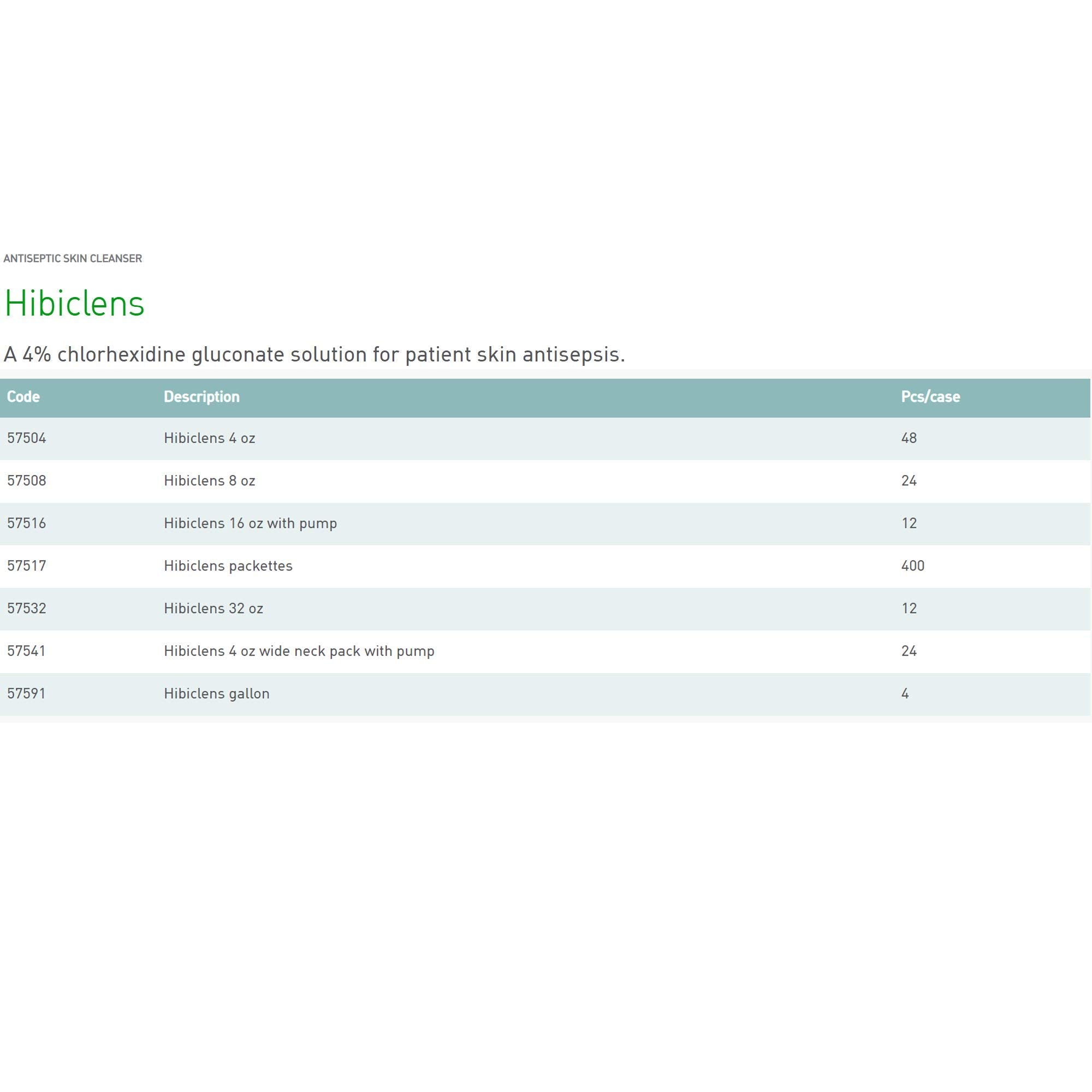 Chlorhexidine Gluconate 4% Hibiclens antiseptic solution 473 ml