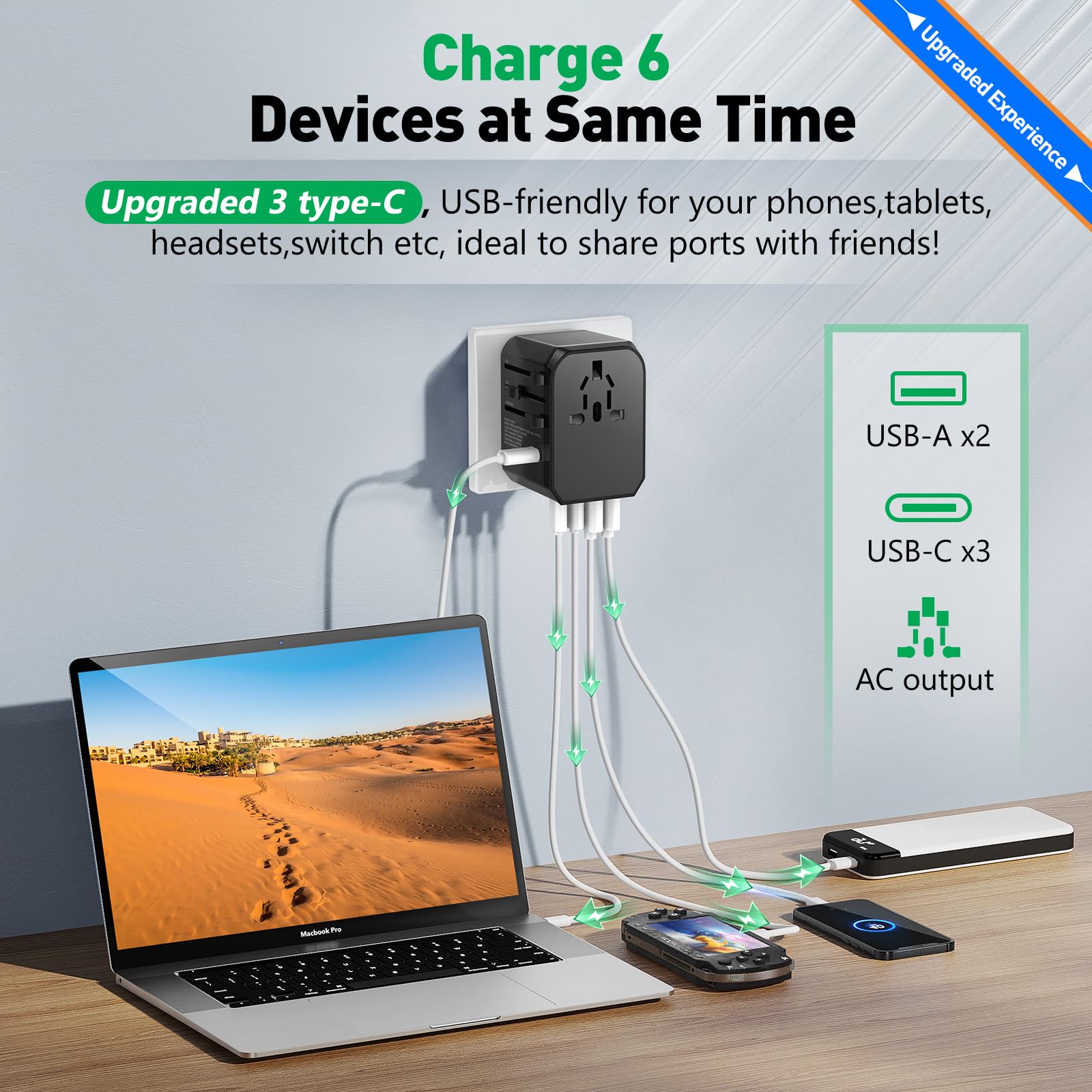 International plug adapter supporting 100V-250V wide voltage