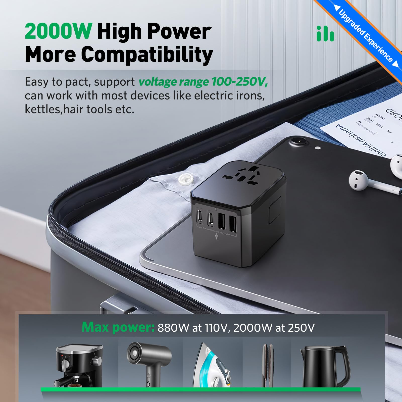 Compact European style travel adapter suitable for luggage