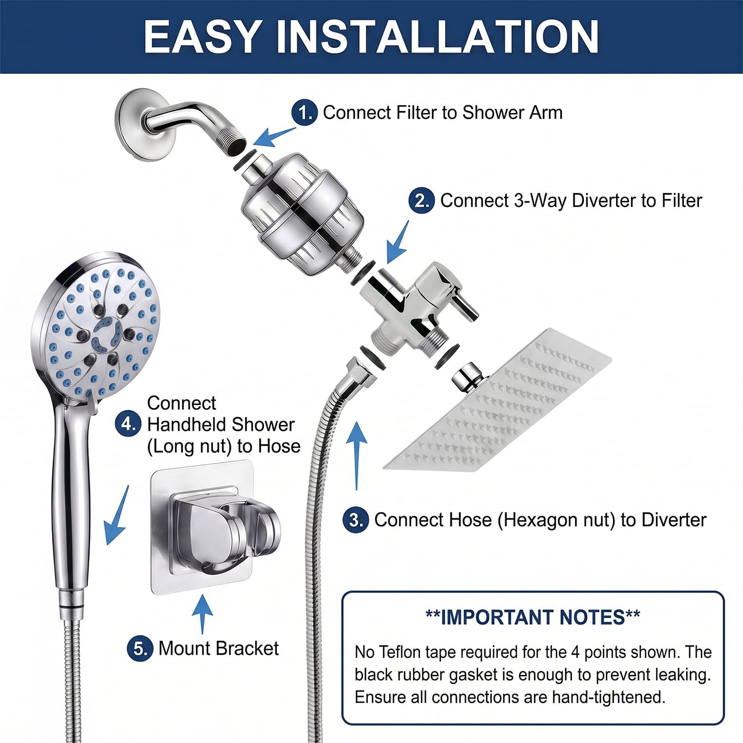 Rustproof stainless steel shower system designed for high pressure