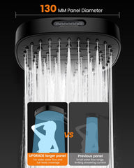High pressure shower head for low flow homes