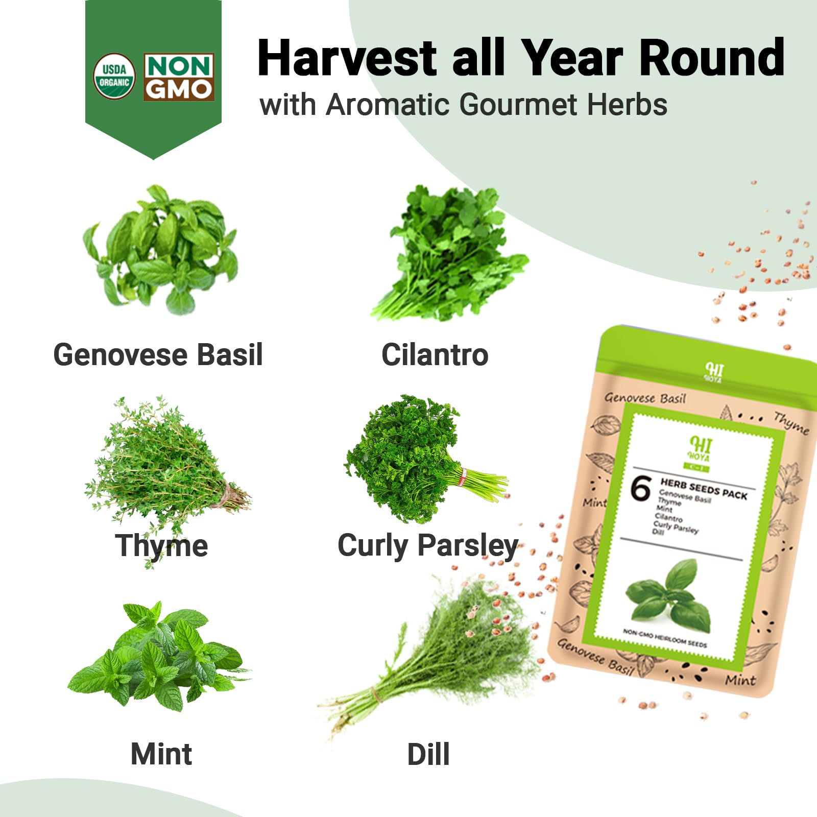 HiHOYA seed pod kit contents eight grow sponges and eight baskets