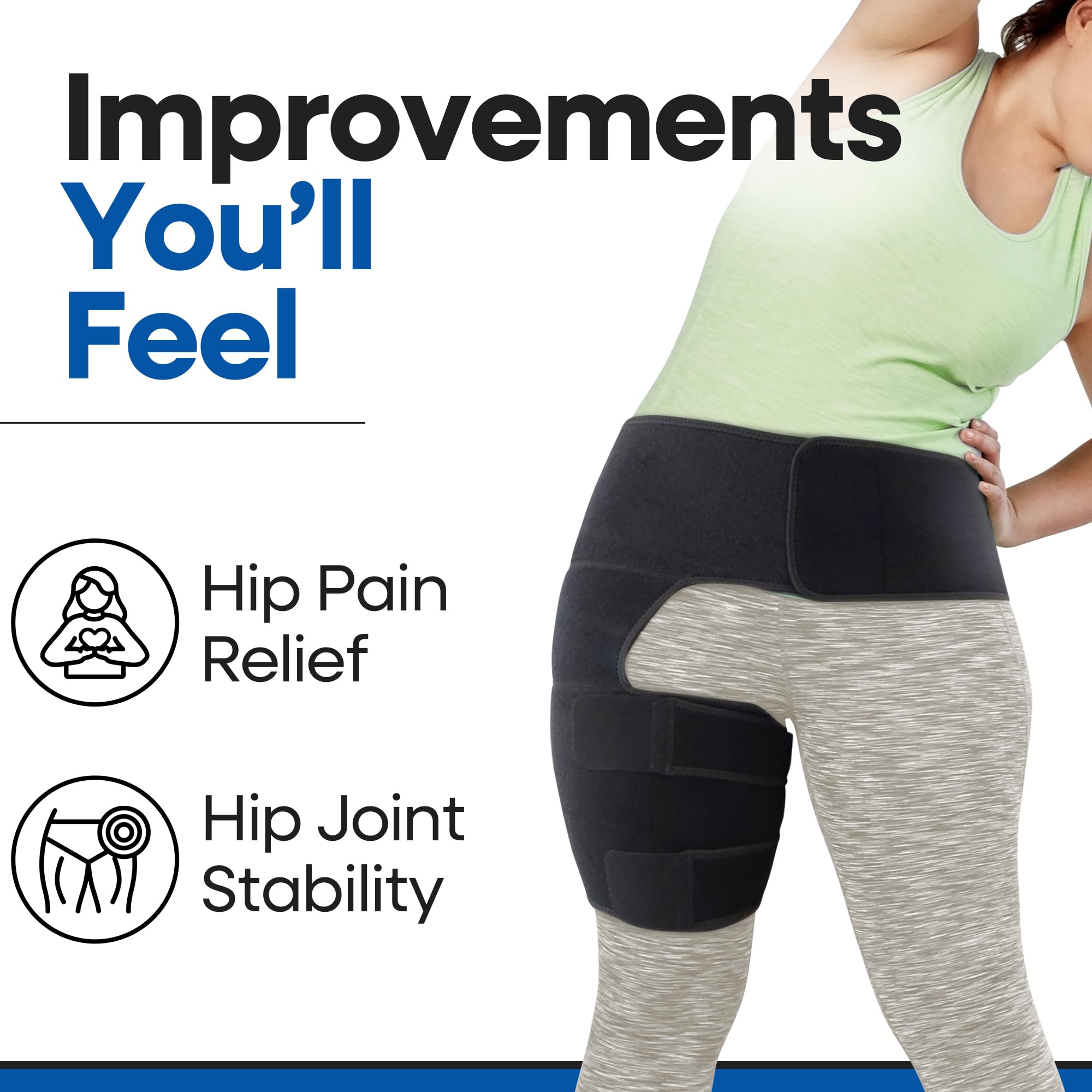 Hip brace worn on right leg for support