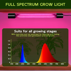Hlite 16inch LED Grow Lights energy saving 20W