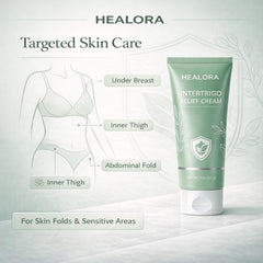 Non-greasy smooth cream texture for friction areas