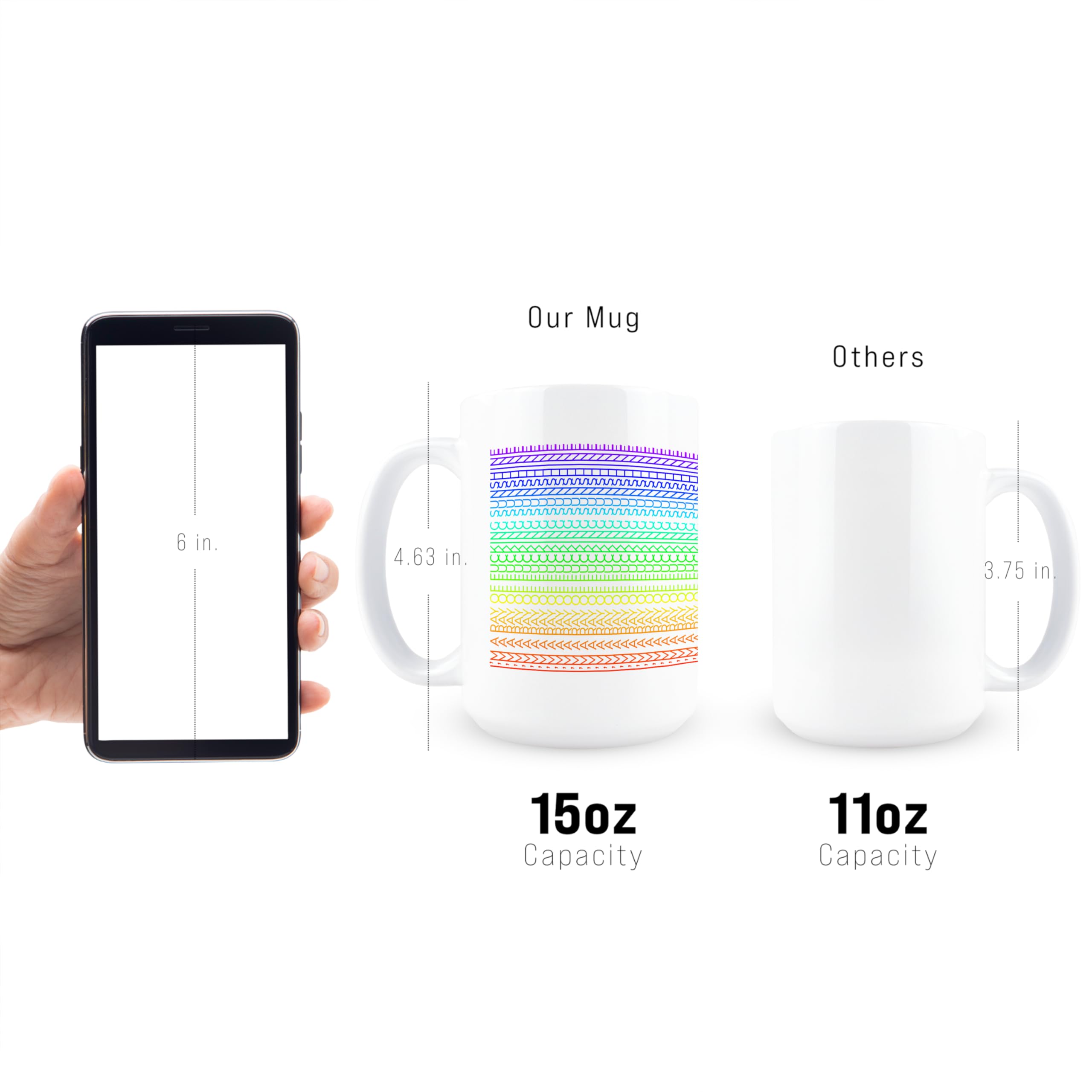 Hogg hidden message mug close up