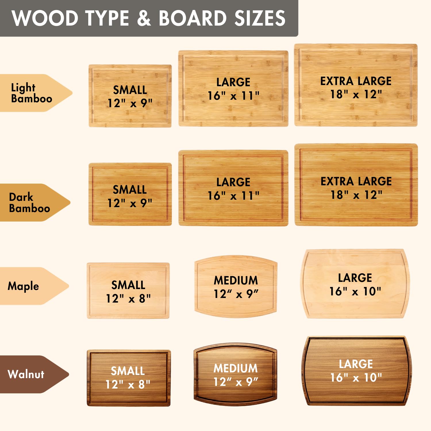 Holiday gift for couples engraved cutting board display