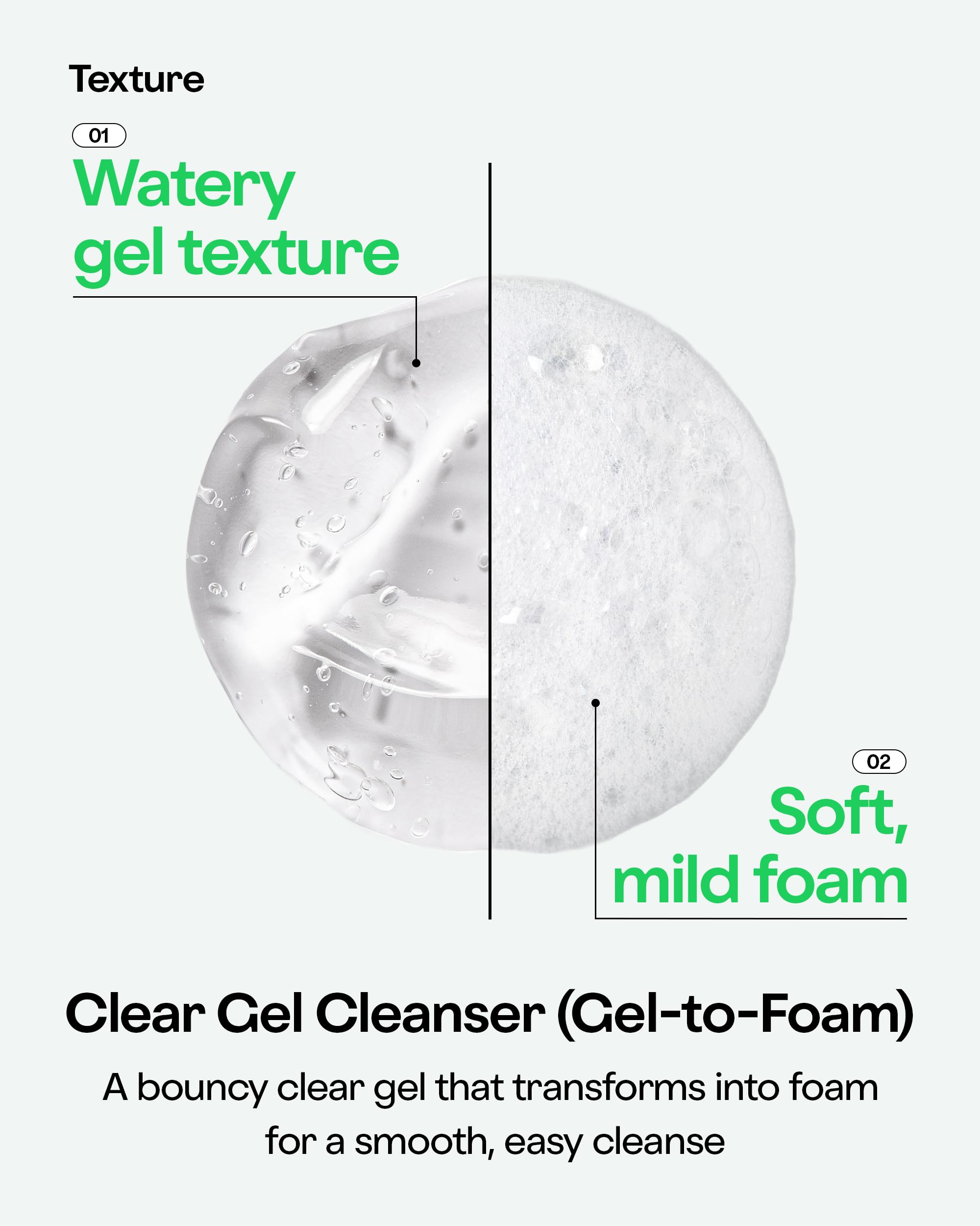 Clean formula free from mineral oil parabens