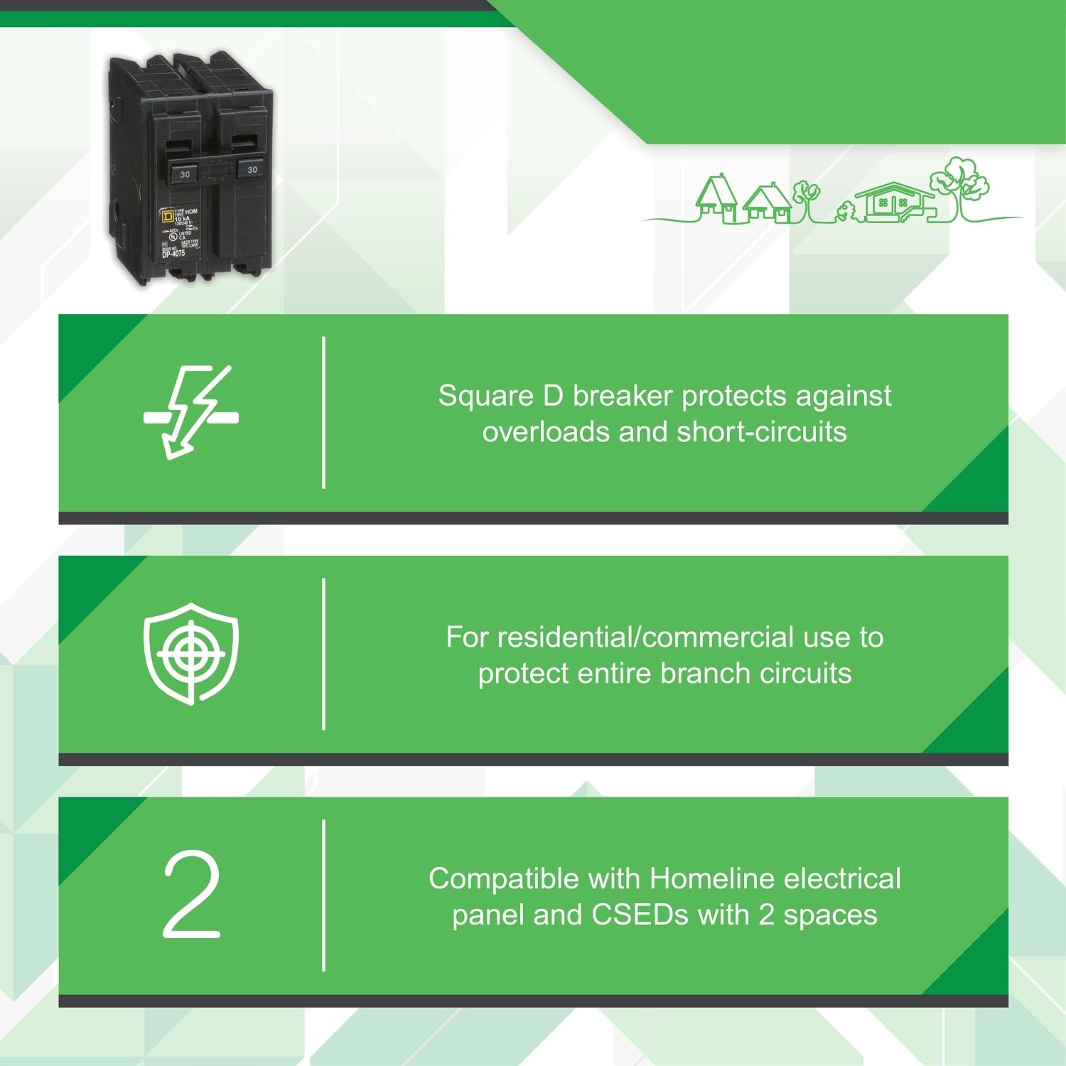Compact 2-pole breaker suitable for panels