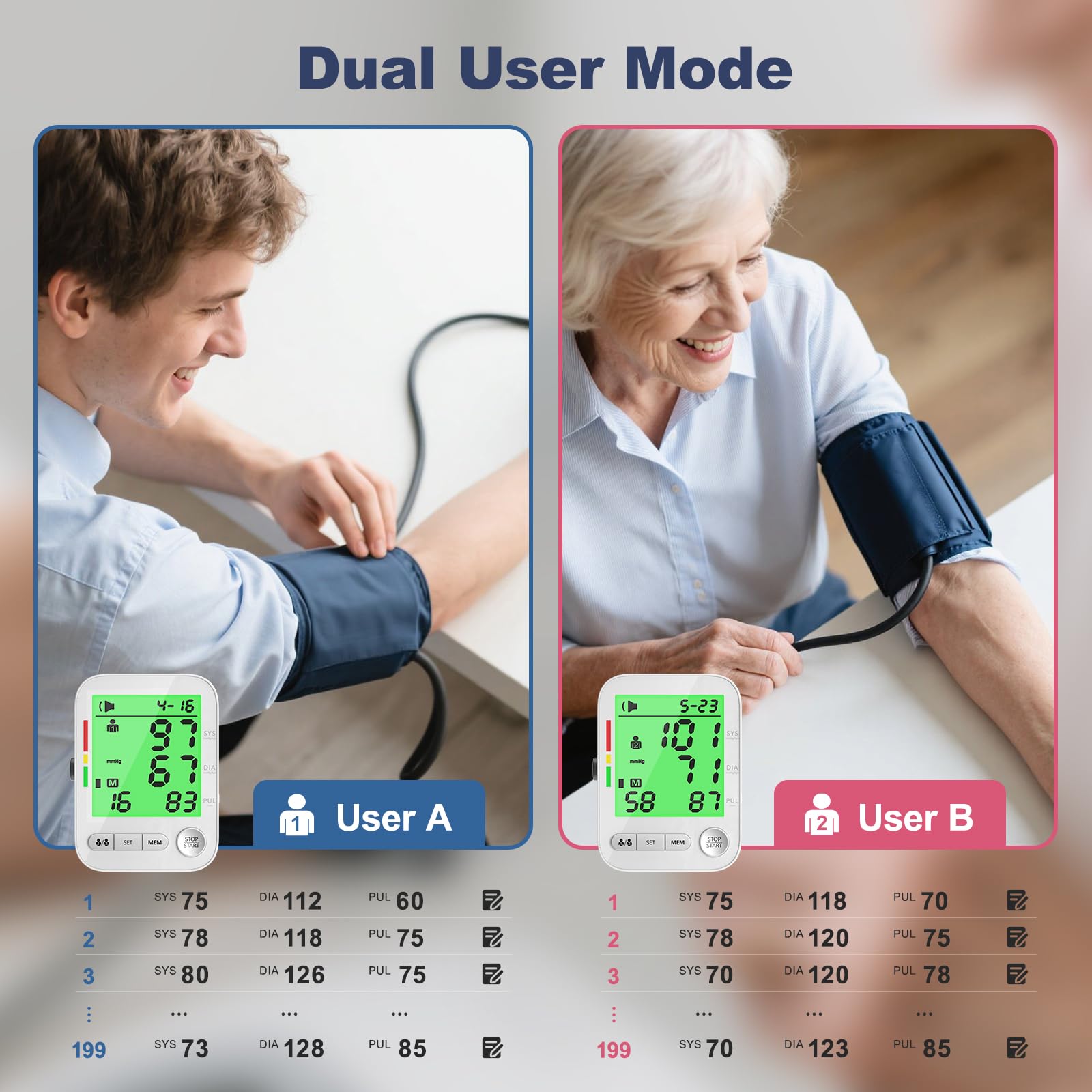 Compact home blood pressure monitor