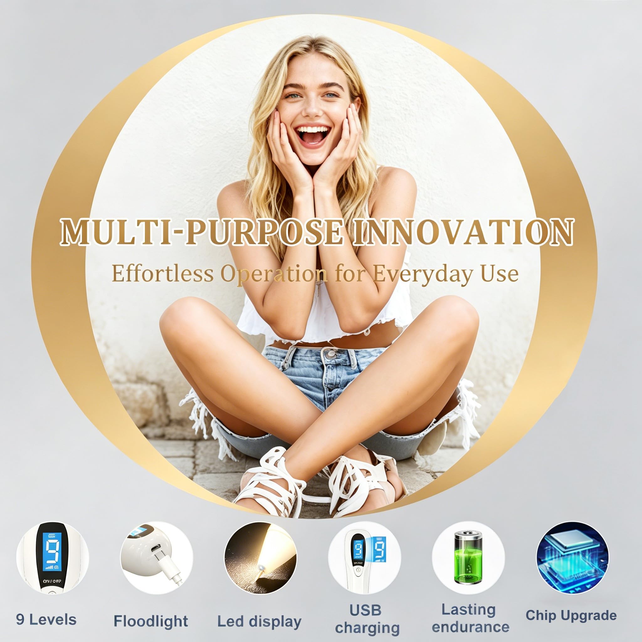 Mature skin care CTS-15 device for everyday use