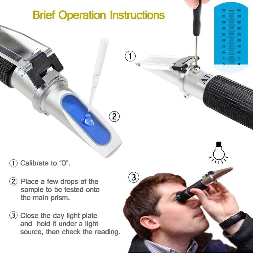 ATC refractometer for fast readings